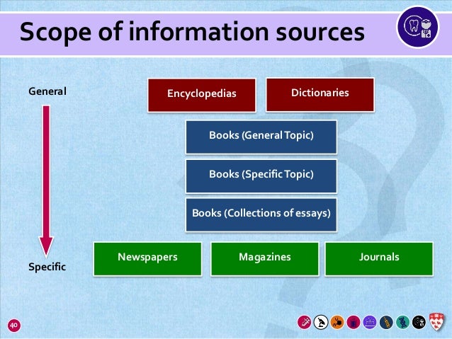 Essays For High School Students Essay Prompts For Extremely Loud And Incredibly Close High School Scholarship Essay Examples also Proposal Essay Template Essay Prompts For Extremely Loud And Incredibly Close Masters Essay Paper Generator